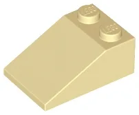Slope 33 3 x 2